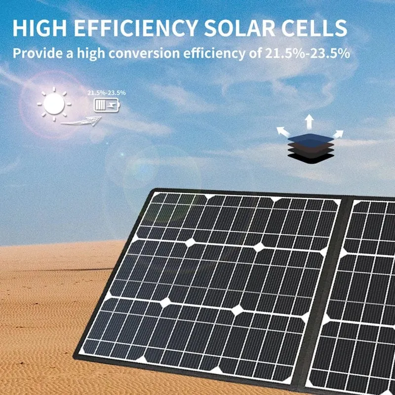 SP18V100 100W Solar Panel for Portable Power Station